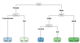 WEBアプリケーション
